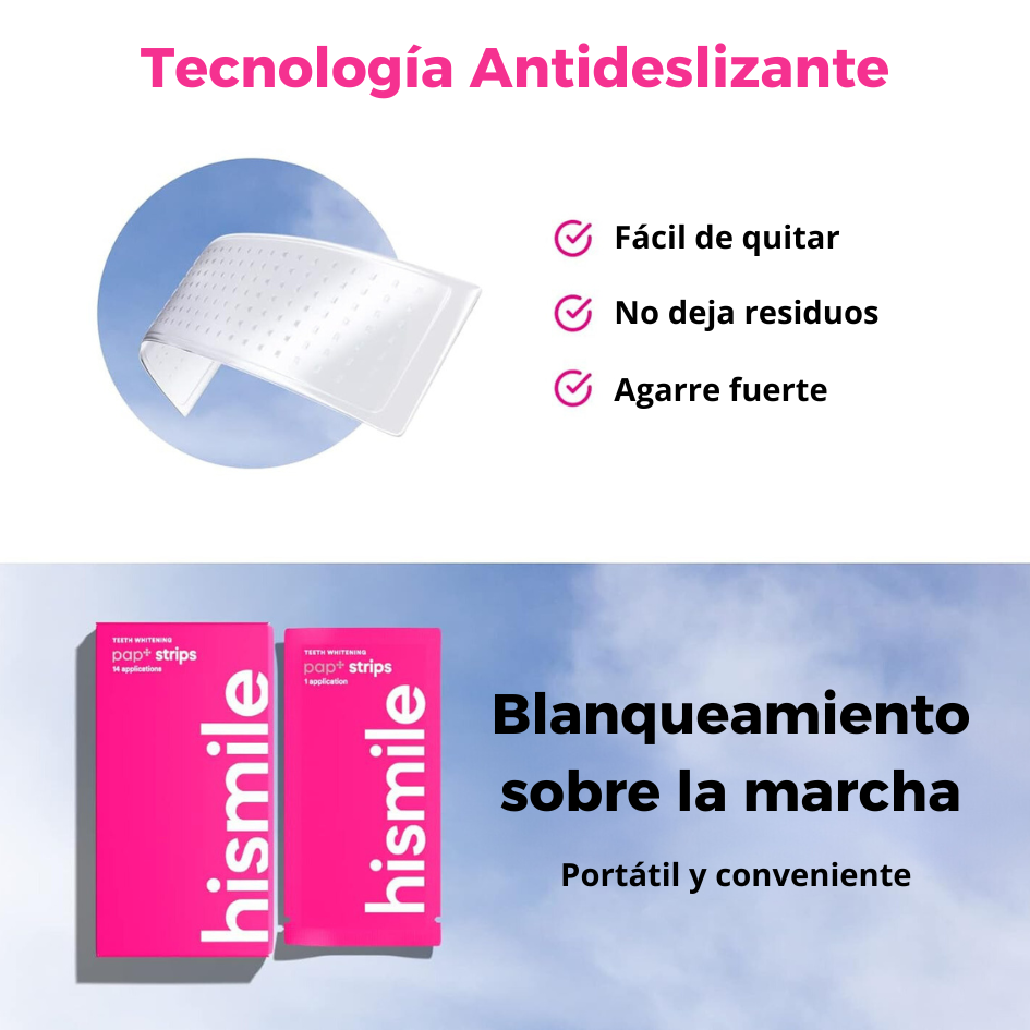 Tiras Blanqueadoras Dentales Hismile PAP+ Strips